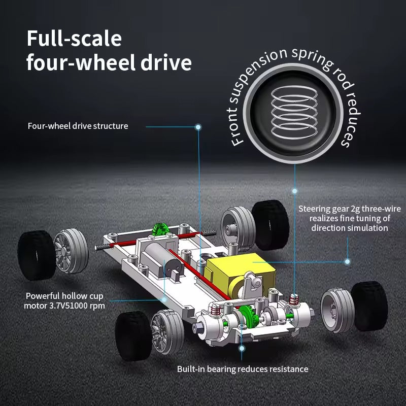 Mini RC Drift Racer – 4WD High-Speed Remote Control Car (1/43 Scale)